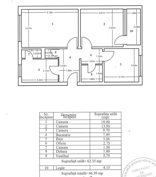 Nicolae Grigorescu, Postavarul, vav restaurant Ilcontro, 15 minute metrou
